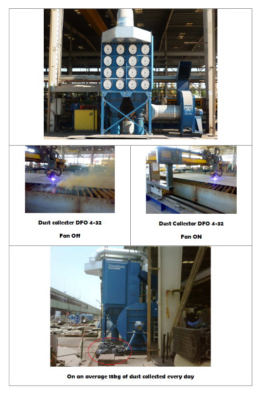 Donaldson Industrial Air Filtration - Ship yard Cutting Metal Application