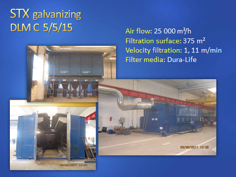 Galvanising plant - successful installation